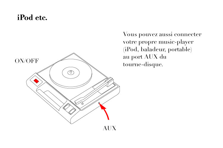 tourne disque ipod