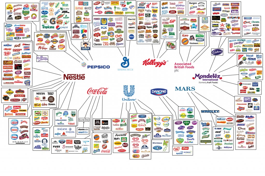 Infographie-des-marques-mondiales