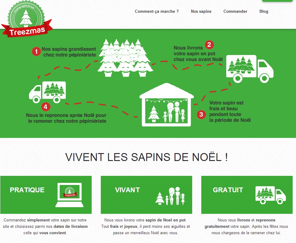 location de sapin de noel